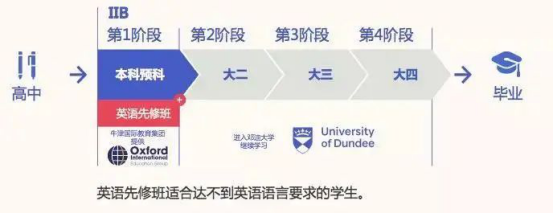 1991年山东高考分数线;高考分数线1991山东